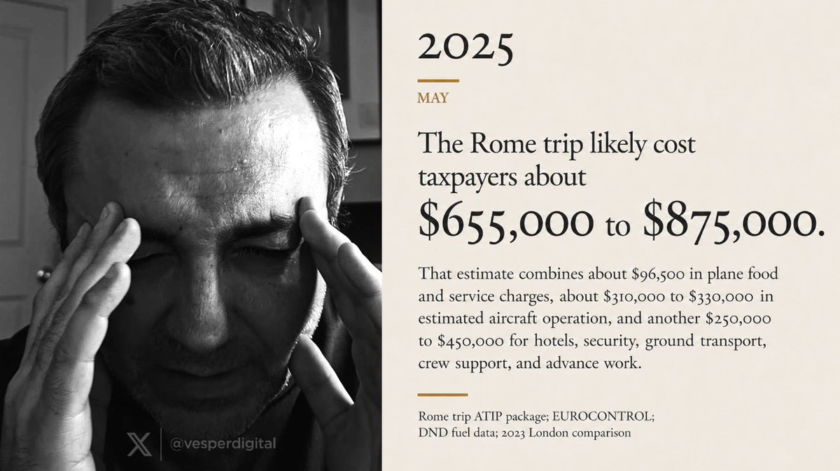 🚨𝗜 𝗚𝗢𝗧 𝗔𝗟𝗟 𝗧𝗛𝗘 𝗥𝗘𝗖𝗘𝗜𝗣𝗧𝗦!🚨 Official Gov. policy: “Comfortable, but not excessive.” Carney’s Rome junket cost you: → $96,500 Catering costs → $310,000 Aircraft costs → $186,000 Fuel costs Plus hotels, security, vehicles, RCMP... For just TWO DAYS!