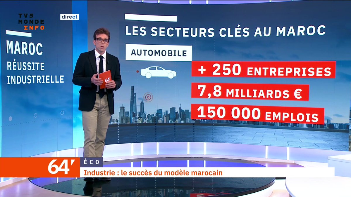C’est fou d’insulter l’intelligence des gens. Le Maroc 🇲🇦, “1ère industrie d’Afrique” ? Selon qui ? La France 🇫🇷 ? Sans blague 🙃 Le monde entier y croit 😂 Alors que même dans l’aéronautique, rien ne leur appartient… Clowns propagandistes 🤡