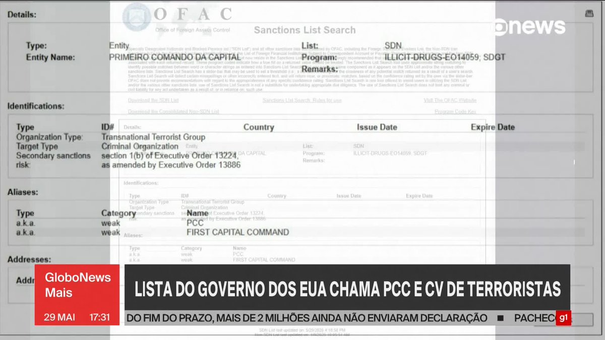 Lista do governo dos EUA é atualizada e classifica Comando Vermelho e PCC como terroristas. Veja: ➡ Assista à #GloboNews ao vivo: #GloboNewsMais