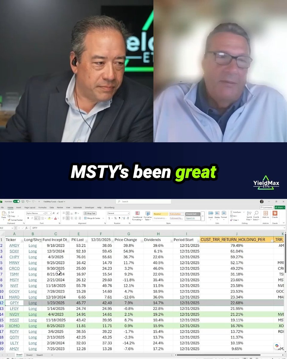 How is the YieldMax® MSTR Option Income Strategy ETF ($MSTY) tracking against its underlying, $MSTR? Want your questions answered LIVE on The Khouw Down? Drop them here ⬇️ Live each Thursday on X and YouTube at 4:30pm EST.
