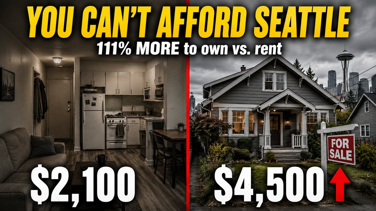 Seattle renters pay $2,100 a month. Buy a home and that jumps to $4,500 — one of the biggest rent-to-own gaps in the entire country. A median-income household here can't even qualify for a mortgage on the median home. Is this what 20 years of Democrat housing policy looks like?