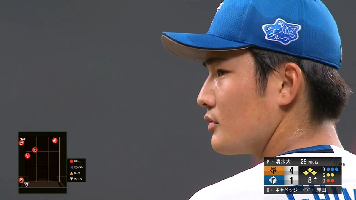 満塁のピンチをしのぐ⚾ 清水大暉投手プロ初奪三振💪✨ #ドミれ #lovefighters オフィシャルファンクラブ「FAV」2026年新規入会受付中！
