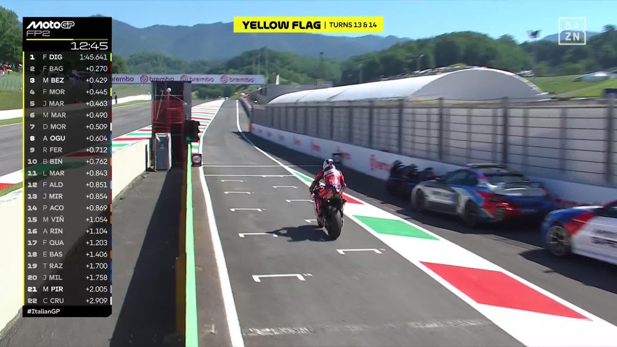 Pirro, sustituyendo a Álex Márquez, acaba en el suelo durante el FP2 Disfruta del #ItalianGP 🇮🇹 en DAZN ➡️ #MotoGP 🏁