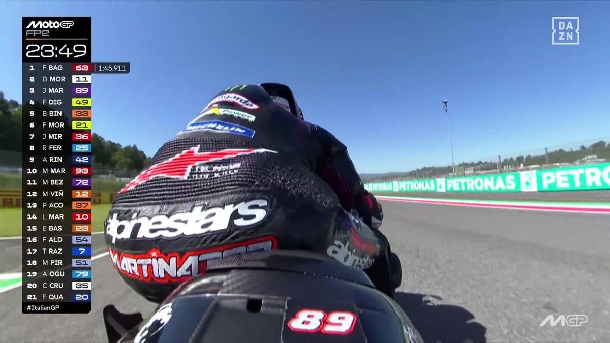 ¡368,6 KM/H! 🤯 Jorge Martín rompe el récord de velocidad de una #MotoGP 😯 ¡QUÉ BESTIALIDAD! #ItalianGP 🇮🇹
