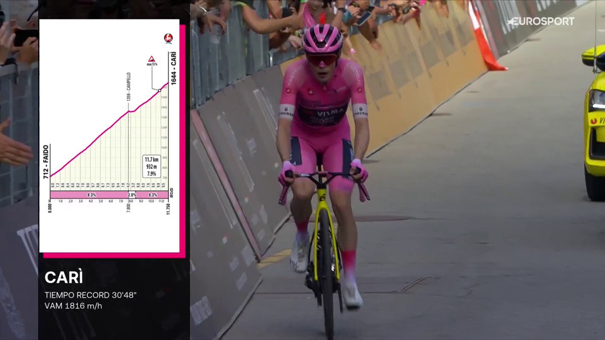 Juan Antonio Juan Antonio Flecha analiza en #LaMontonera los datos de Jonas Vingegaard en sus victorias del #Giroditalia: "Está listo para el Tour. Sus cifras son como las de Plateau de Beille", considerada por muchos la mejor de la historia hasta el momento