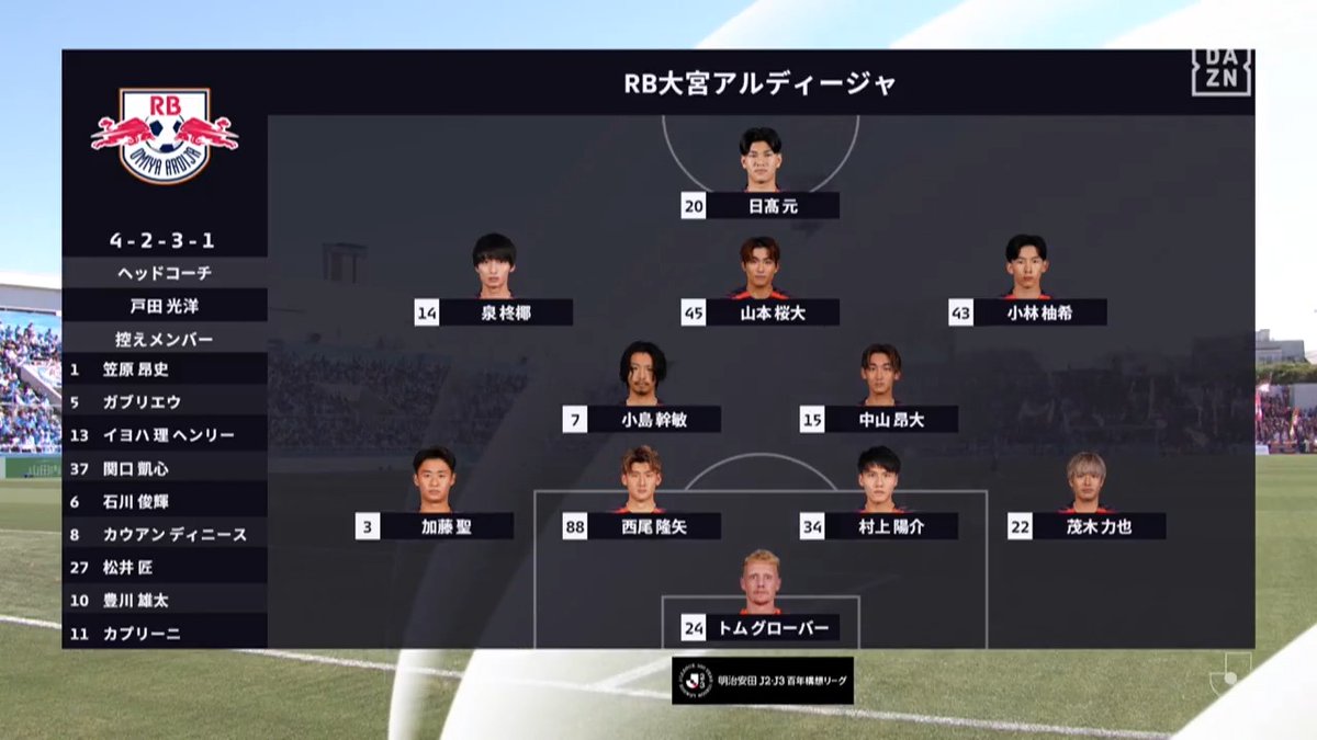 5/30・横浜FC戦 ハイライト #RB大宮アルディージャ #ardija #横浜FC_大宮 🔽 #DAZN で全試合配信