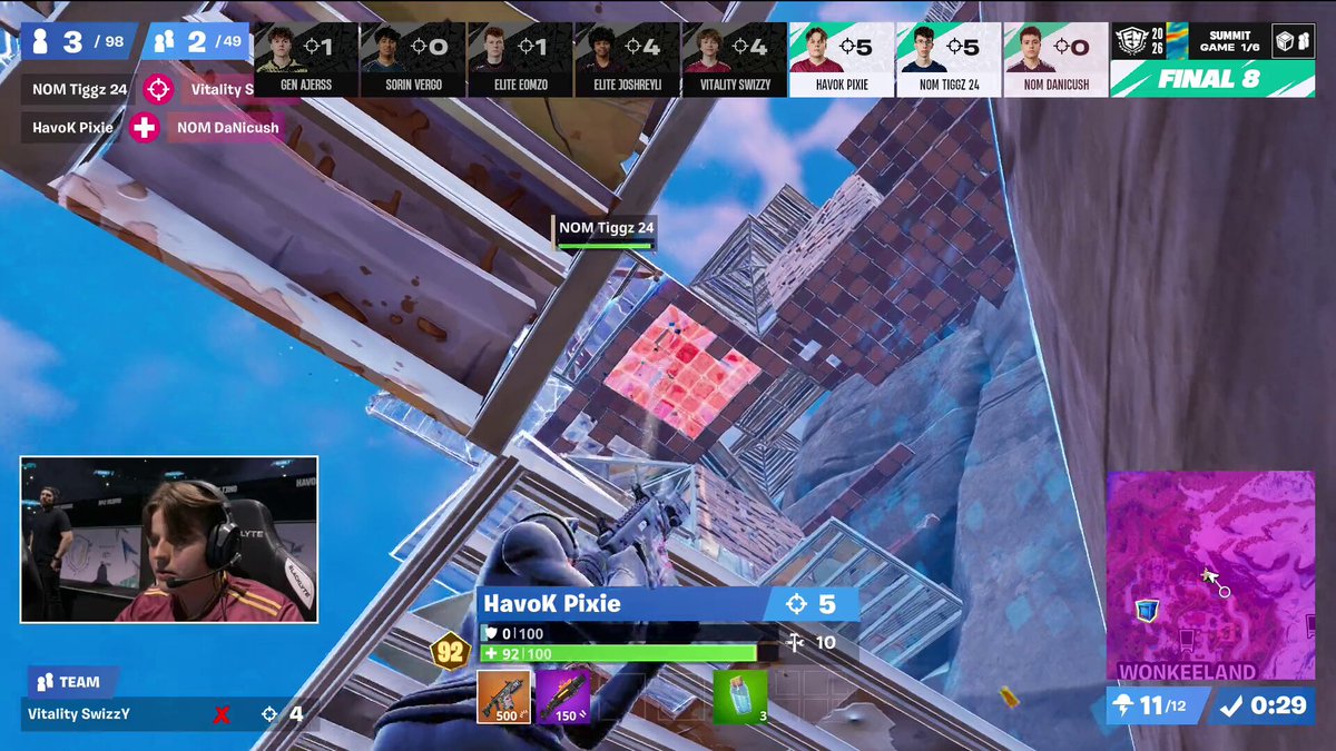 yesterday was a practice 😈 welcome to Summit Finals, SwizzY281 and HvK pixie!