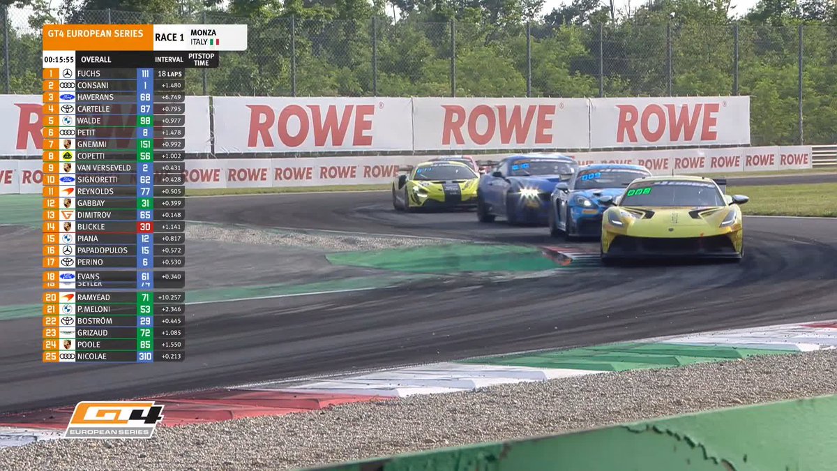 Disaster in the fight for the podium as The Racing Spirit of Leman Aston and the CRT-Sport Toyota collide heading into Turn 1. ๐บ #gt4europe I #gt4