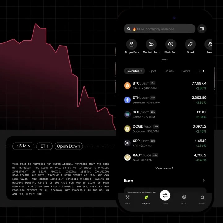 Up or down. 5 minutes or a full day. BTC, ETH or SOL, your call. Event Contracts start at $0.01 USDT. Now live on the New Money App.
