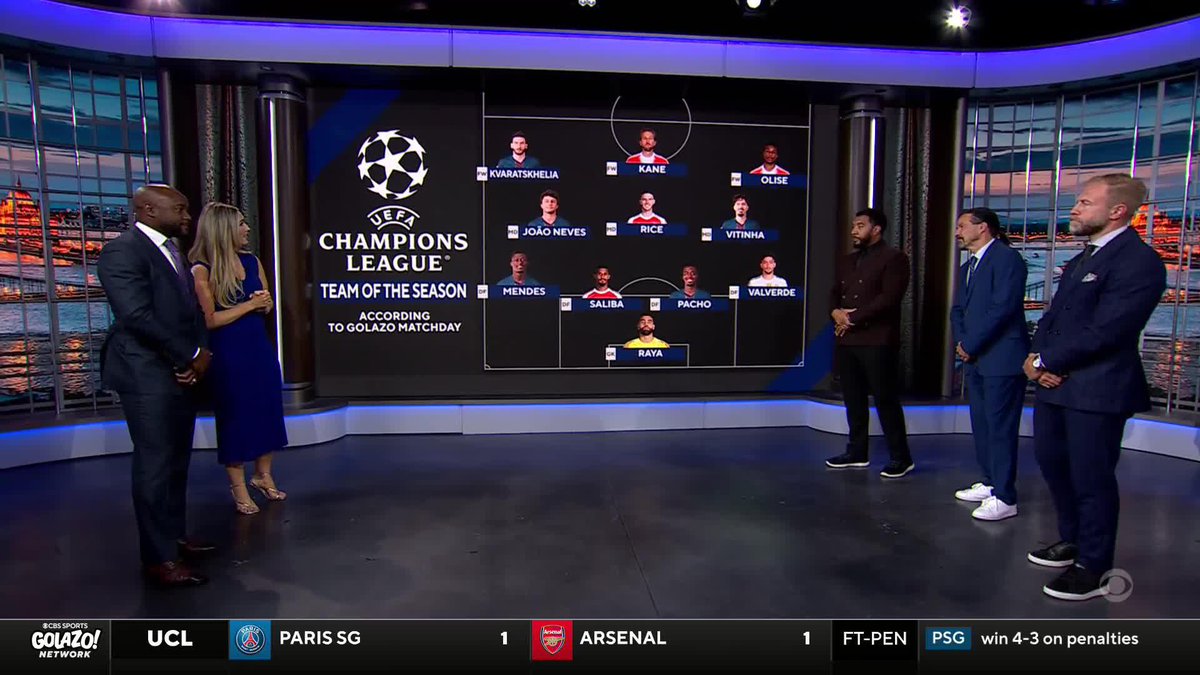 Who earned their spot in the Champions League Team of the Season? 👀 Troy Deeney, Mike Grella, Marcelo Balboa and Nigel Reo-Coker make their picks 🗣️