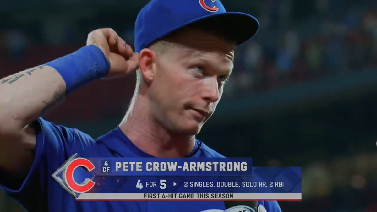 “We’ve seen it in LA where I didn’t back up any talk that I may have said, so learning from stuff like that and always making sure I’m doing the right things on the field first.” Pete Crow-Armstrong spoke to Ken Rosenthal after his big game for the Chicago Cubs tonight
