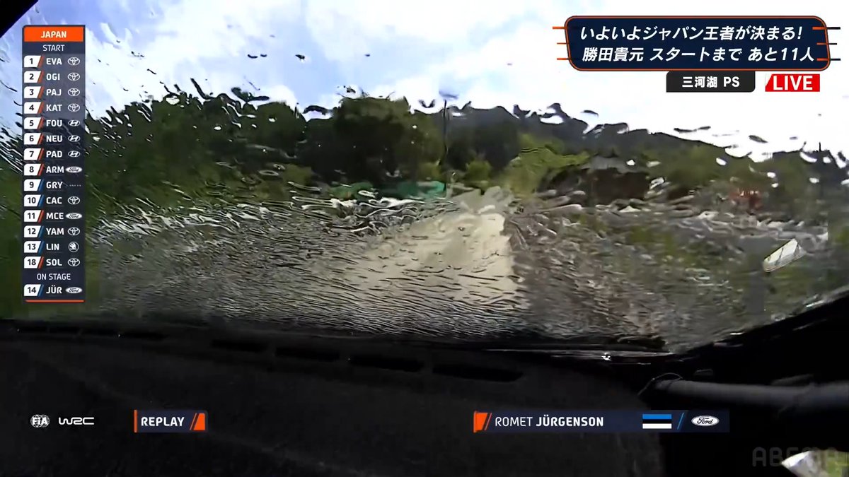 フロントが水浸しに！？ 🚗WRC2026 Rd.7 ラリージャパン -SS20 パワーステージ- --- 神ジャンクション前の狭いコーナーで カメラもいるウォーターバリアに激突 --- ABEMAで無料でラリージャパン 今日の23:59まで無料でWRCを楽しもう！