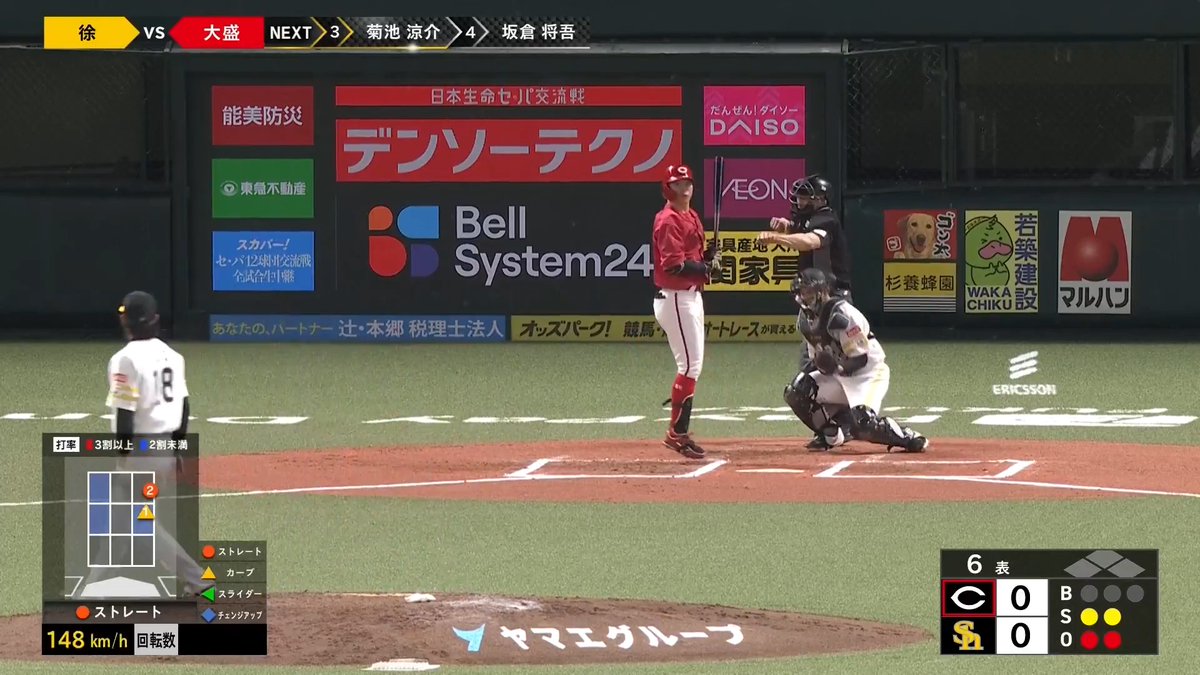 要所を締める投球で抑えた！✨ 自身も本拠地で嬉しい初勝利！👏 福岡ソフトバンク 徐若熙 投手が6回82球3安打7奪三振無失点のピッチングで2勝目を挙げた！⚾ 👇日本生命セ・パ交流戦見るならパテレ！