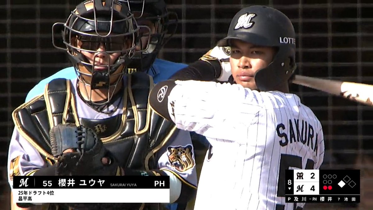 #櫻井ユウヤ マリンデビュー㊗ 18歳ドラ4ルーキープロ初出場✨ 未来の大砲が豪快スイング💯 #chibalotte #ベースボールLIVE で配信中[初月無料]