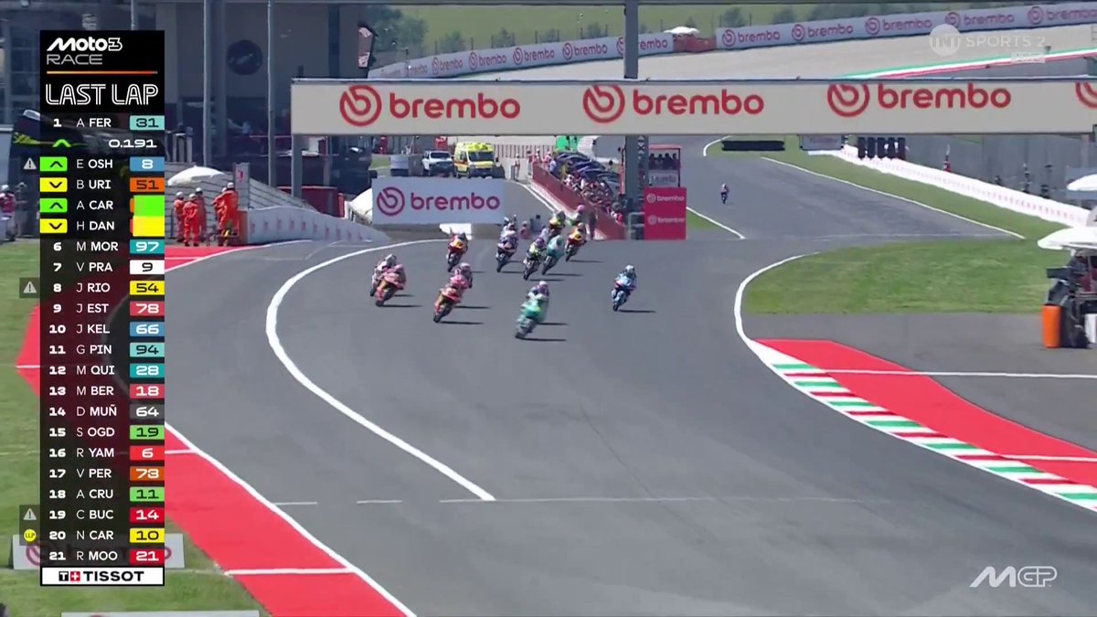 What a CRAZY last lap in Moto3! Enjoy it in full 🔥 #MotoGP | #ItalianGP | Live on TNT Sports and HBO Max