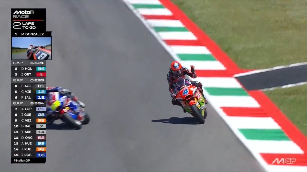 PROBLEMS FOR @ivanortola48 🤯 #ItalianGP 🇮🇹