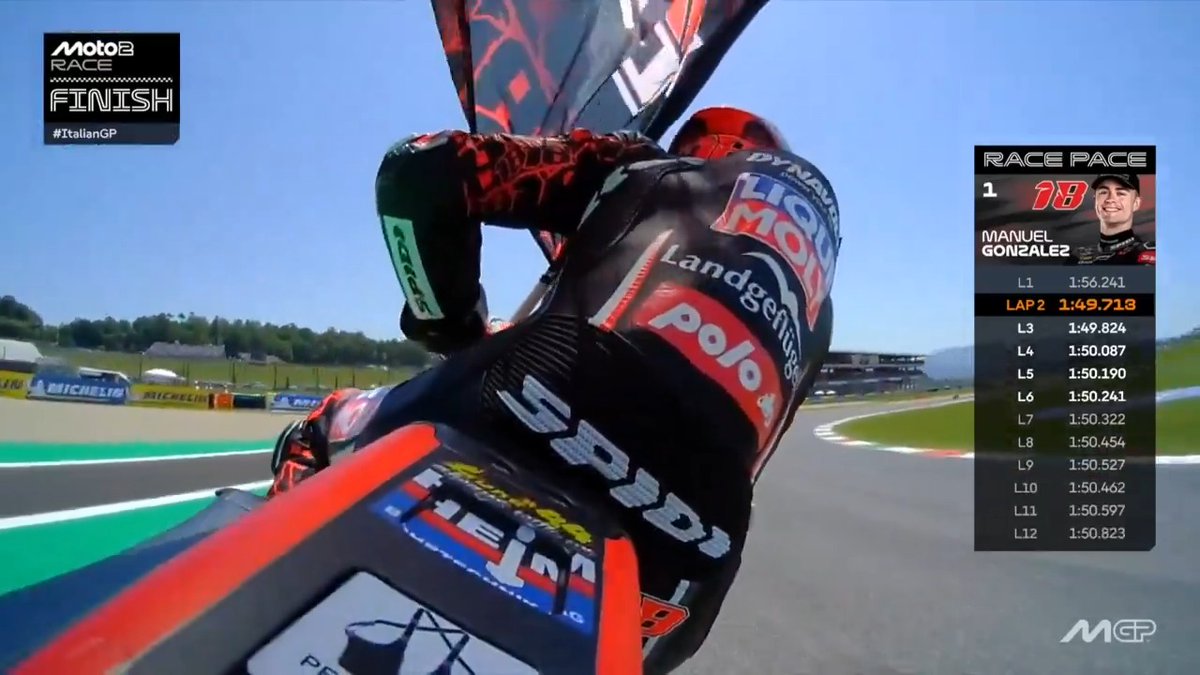 Saluting Manuel Gonzalez Simon's race pace 🫡 #ItalianGP 🇮🇹