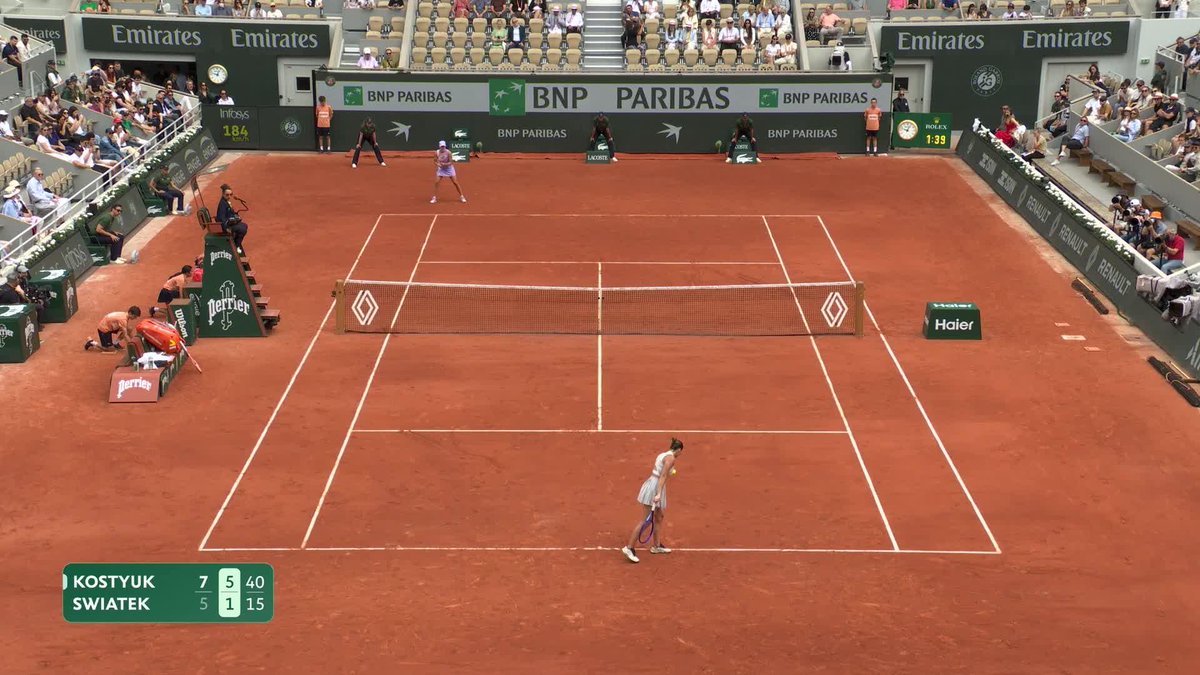 La segunda semana de Roland Garros empieza con Swiatek fuera. La polaca concluye una gira de tierra muy decepcionante, donde pese a la unión con Roig y la asesoría de Nadal, no ha podido ganar ningún 🏆 Para la reina de la tierra, no se puede creer.