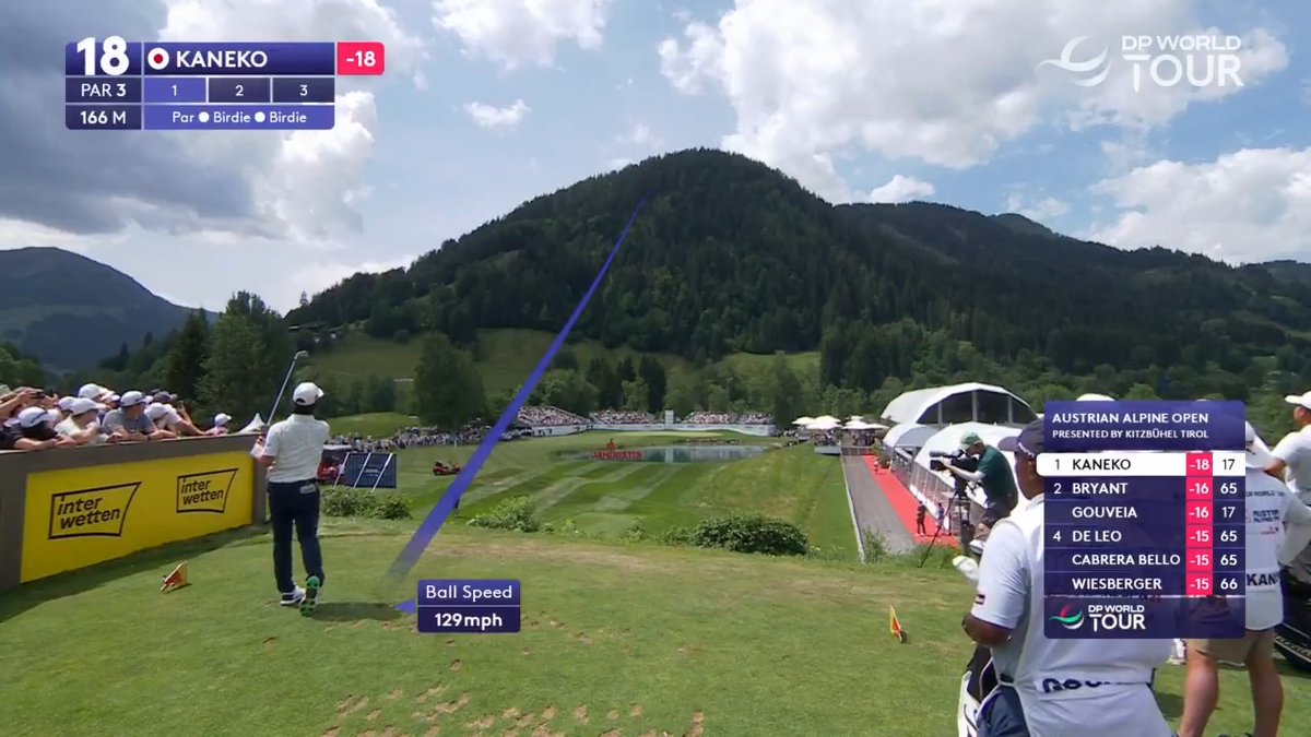 CAN YOU BELIEVE THAT ๐ Kota Kaneko gets a very lucky break on the final hole! #AustrianAlpineOpen