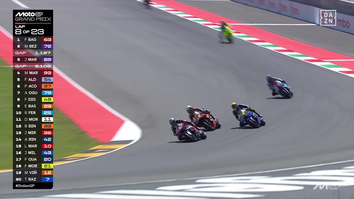 EL DOBLE ADELANTAMIENTO DE MARC ES UNA LOCURA 🤯 Marc Márquez vs Pedro Acosta vs Fermín Aldeguer 💥 ¡MENUDA BATALLA! #ItalianGP 🇮🇹 #MotoGP 🏁