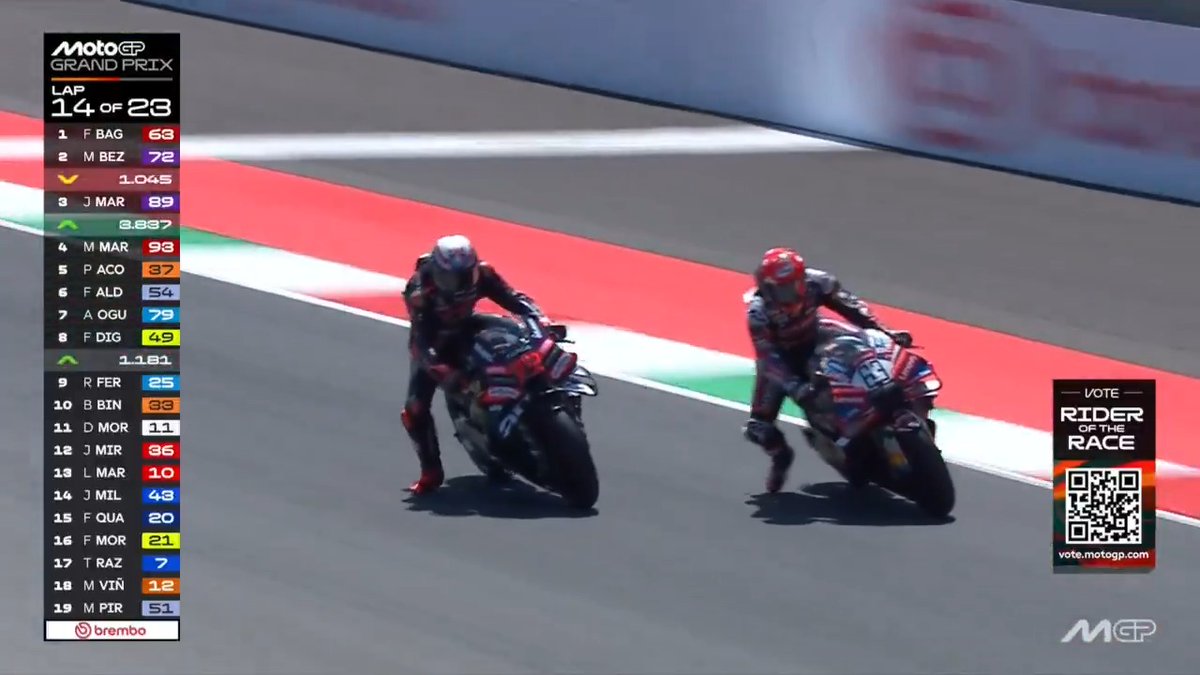 BEZ HITS THE FRONT 🚨 He had been cooking this for a few laps! 👨‍🍳 #ItalianGP 🇮🇹