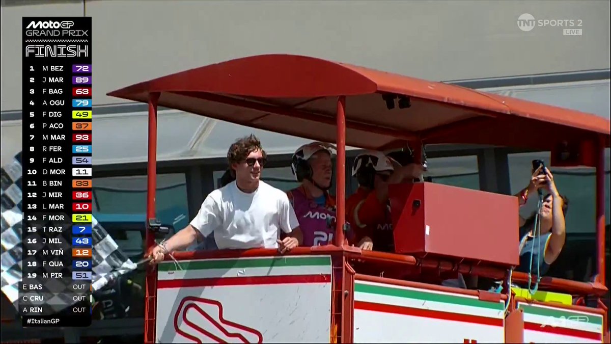 APRILIA 1-2 in Mugello ๐ฎ๐น Pecco Bagnaia just about holds off Ai Ogura to get Ducati on the podium ๐ #MotoGP | #ItalianGP | Live on TNT Sports and HBO Max