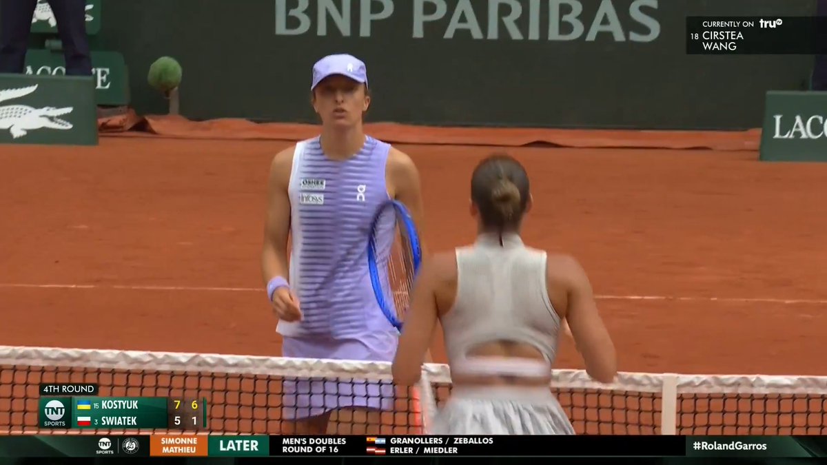 No. 4 Iga Świątek LOST to No. 15 Marta Kostyuk and has been eliminated 😱 ANOTHER upset loss at #RolandGarros 🤯