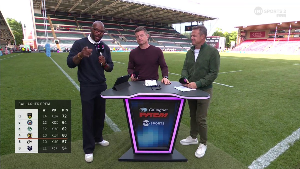 Ugo Monye breaks down the PREM Rugby playoff permutations going into an unmissable Round 18 🧮