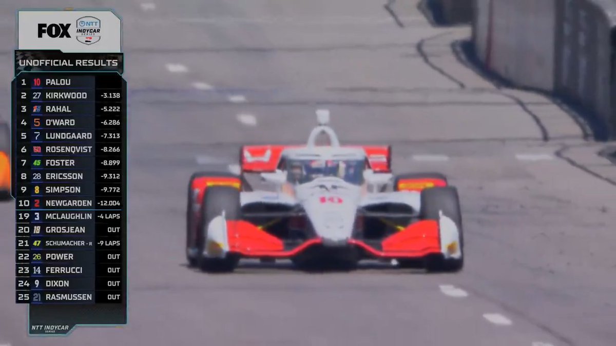 Alex Palou WINS on the Streets of Detroit!