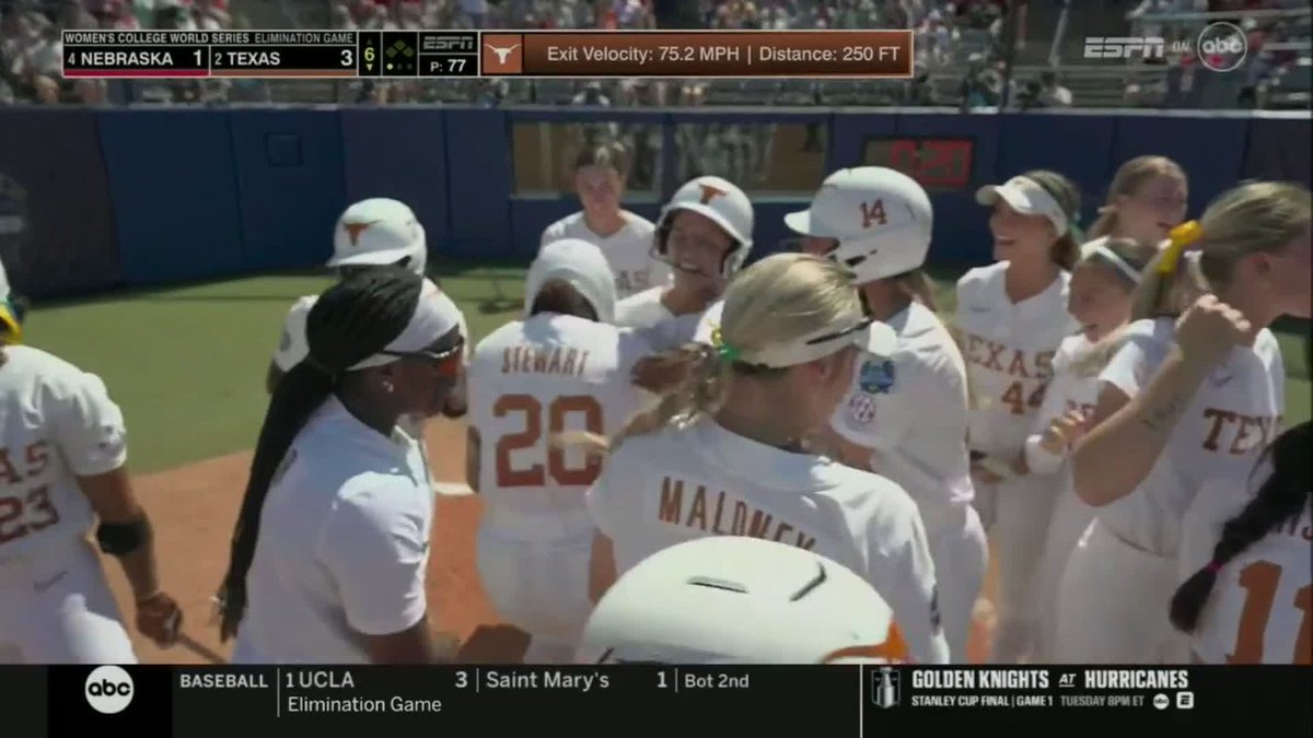 STEWIE SENDS IT 250 FEET AT 75 MPH 😤 #WCWS x 🎥 ABC / Texas Softball