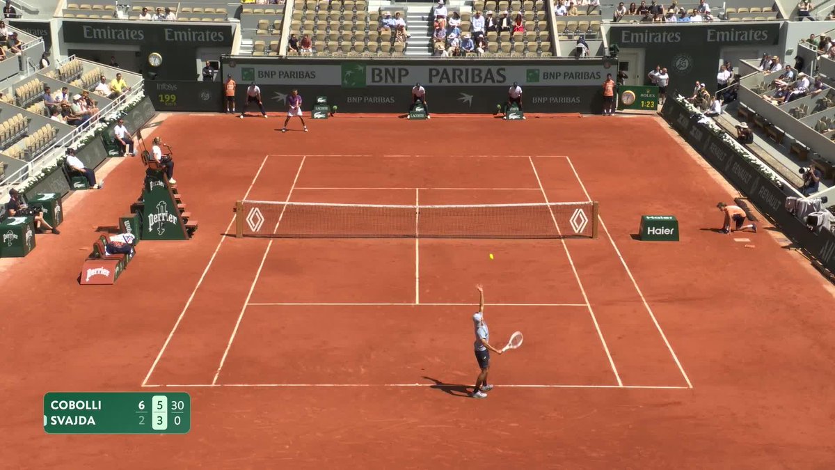 Flavio Cobolli hits two MASSIVE winners to take the 2nd set against Zach Svajda at Roland Garros 🇮🇹😮‍💨