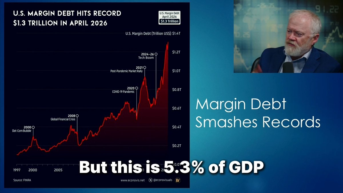 This chart of margin debt is insane. The recent spike to 5.3% of GDP is mind-boggling and puts the dot-com bubble to shame. If we get a reversion in the market, which is historically normal, forced liquidations will cause people to entire positions on a scale we've never seen before. Full report: