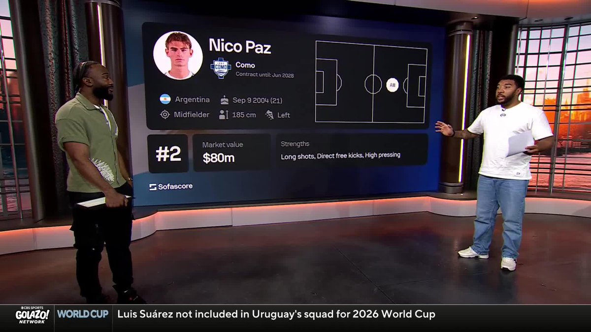 2️⃣ Nico Paz 3️⃣ Désiré Doué Troy Deeney and JayDee Dyer are here to share Sofascore Football's top 5 World Cup breakout stars ⚽️