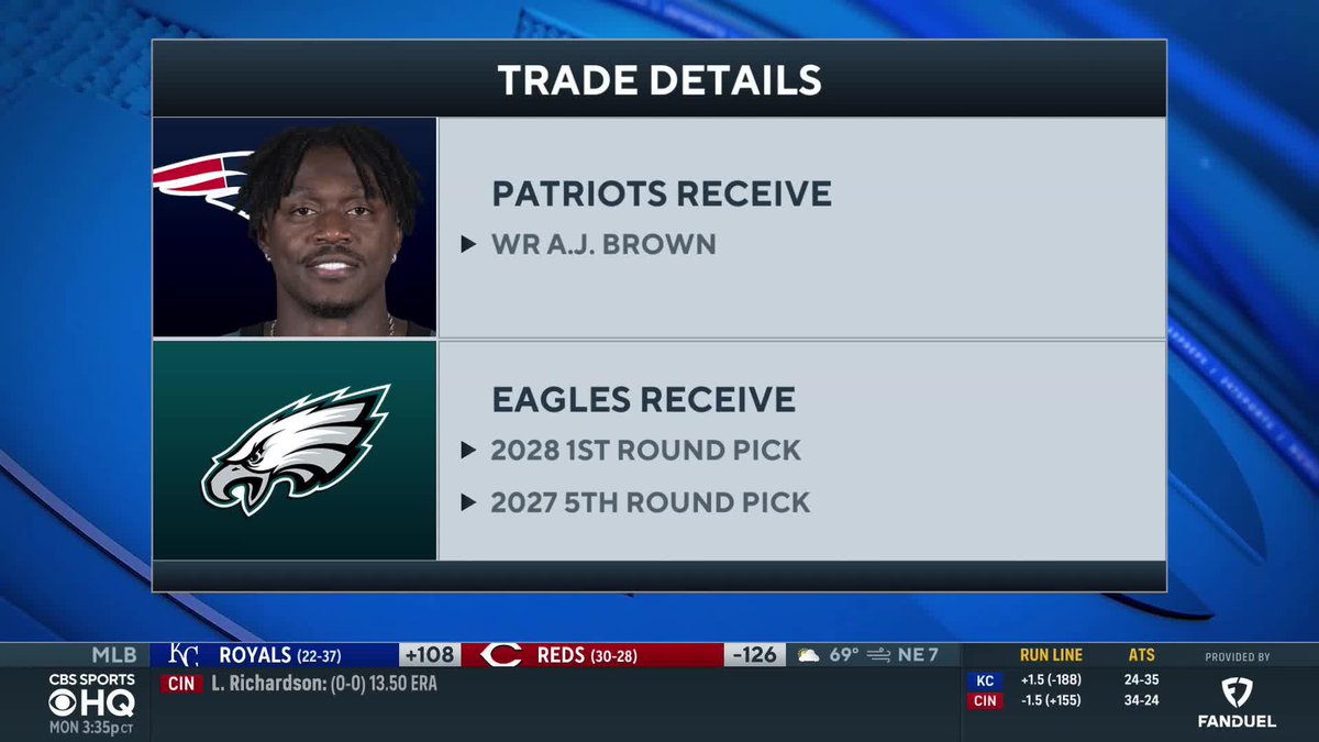 AJ BROWN TRADE GRADES Eagles: A Patriots: B+ Tyler Sullivan