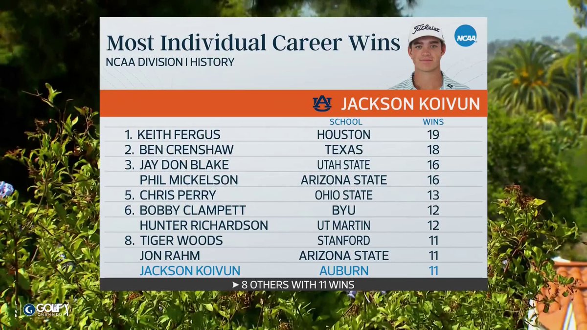 Words of praise for Jackson Koivun and his historic season from Hall of Famer and Georgia head coach Chris Haack.