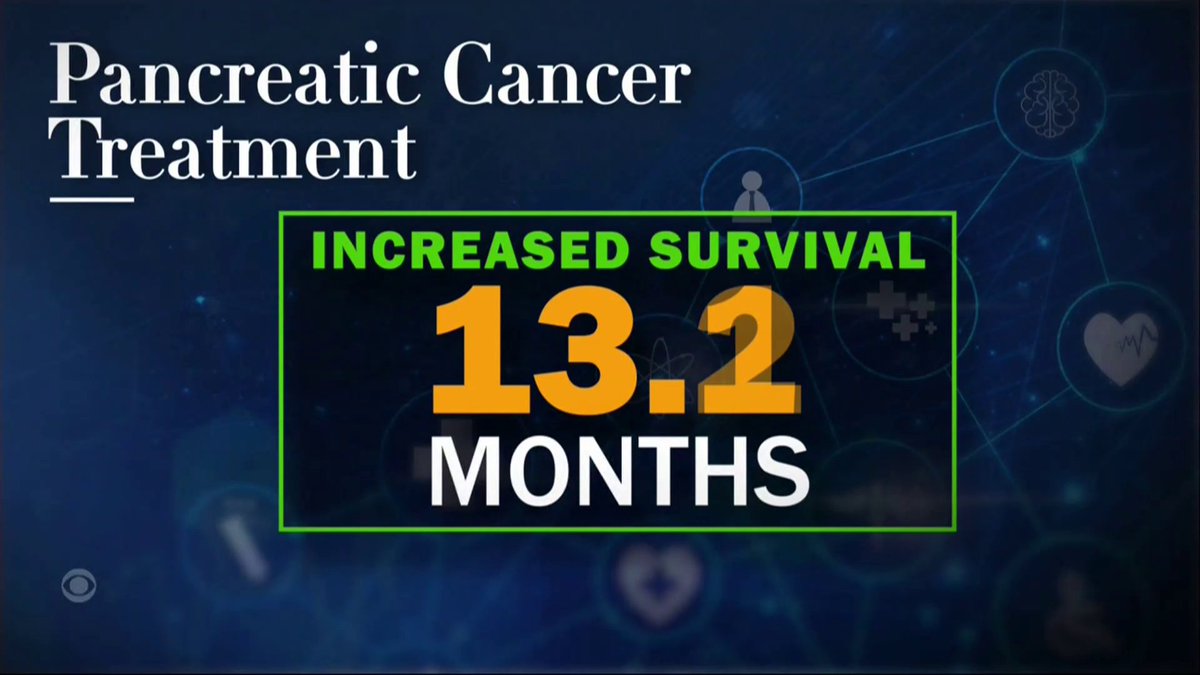 An experimental drug called daraxonrasib nearly doubled overall survival rates for patients with advanced pancreatic cancer, according to the results of a newly published study. Jonathan LaPook, M.D has more on the findings.