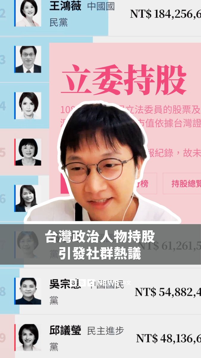 随着台湾股市成为热门话题，并在近期晋身全球股市前五强，外界关注也延伸到政治人物持有的股票资产。 过去一周，一个名为“立委持股”（现更名为“政治人物持股”）的网站引发讨论。该网站整理监察院公报及政府公开资料，呈现包括立法委员在内的政治人物申报股票资讯，涵盖持股市值、变动纪录与投资标的等。 数据显示，国民党立委颜宽恒、王鸿薇与苏清泉，为持股市值最高的前三名；民进党方面，则以立委林月琴名列最高。 该网站在社群平台迅速走红，制作者David Chien向 BBC 中文表示，短短一周内，造访人次已达约两千万。