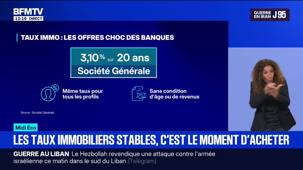 3,10% sur 20 ans, 3,40% sur 25 ans...les offres choc des banques sur les taux des crédits immobiliers
