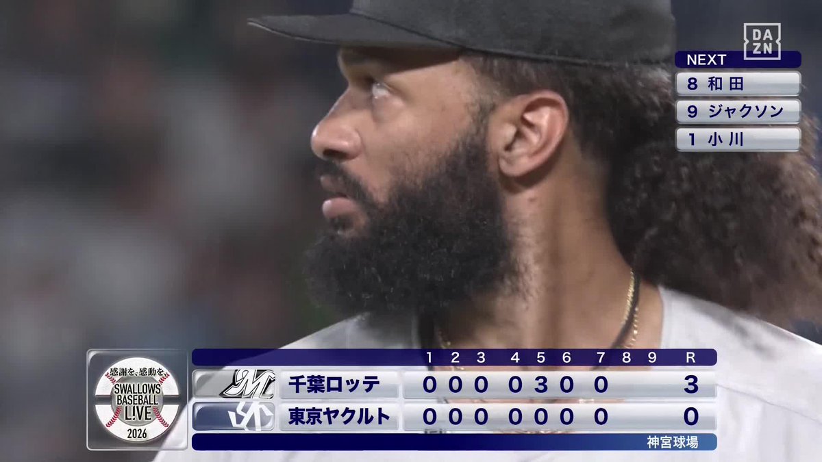 魂の132球目は156km/h ピンチを凌いで咆哮 ジャクソンが7回無失点の力投🔥 ⚾️ヤクルト×ロッテ #chibalotte #だったらDAZN
