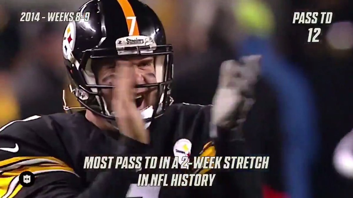 🤯🤯🤯🤯🤯🤯 Never forget when Big Ben threw 6 TD passes for 2 consecutive weeks He sets the all-time NFL record for most TD passes in back-to-back games. His combined numbers for those 2 games: 65/86 862 Yards 12 TD 0 INT #NFL #Steelers