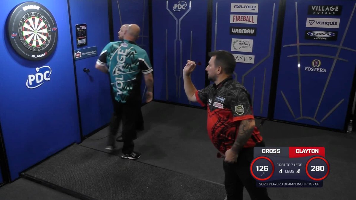 280 IN FIVE! Jonny Clayton strikes five perfect darts to break Rob Cross' throw and re-establish the lead in the semi-final! 📺 #PC19