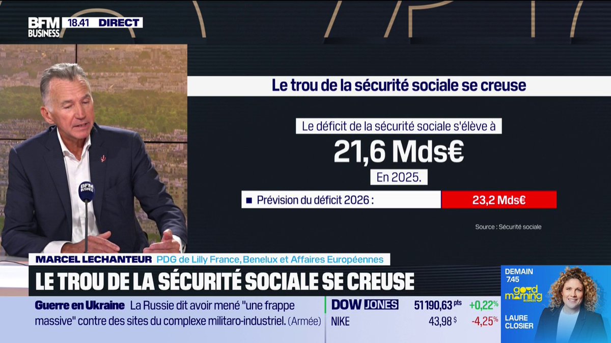 [ 🇫🇷 FRANCE ] 🔸 Le coût de l’obésité non traitée est estimé entre 16 et 20 milliards d’euros par an en France, selon Marcel Lechanteur, PDG de Lilly France. 🔸 Il souligne que l’obésité est associée à 19 autres comorbidités, alors que le déficit de la Sécurité sociale continue de se creuser.