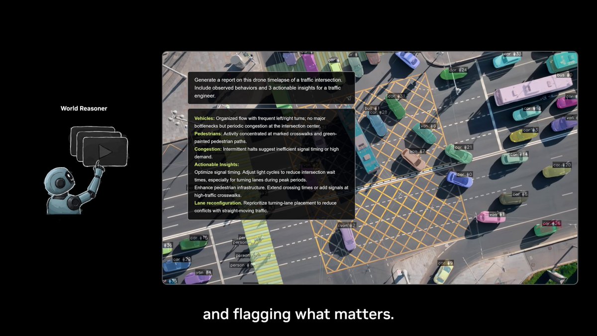 Multiple modalities, many applications. Cosmos 3, the first omni-model for physical AI, is here. Check out some amazing examples below 👇
