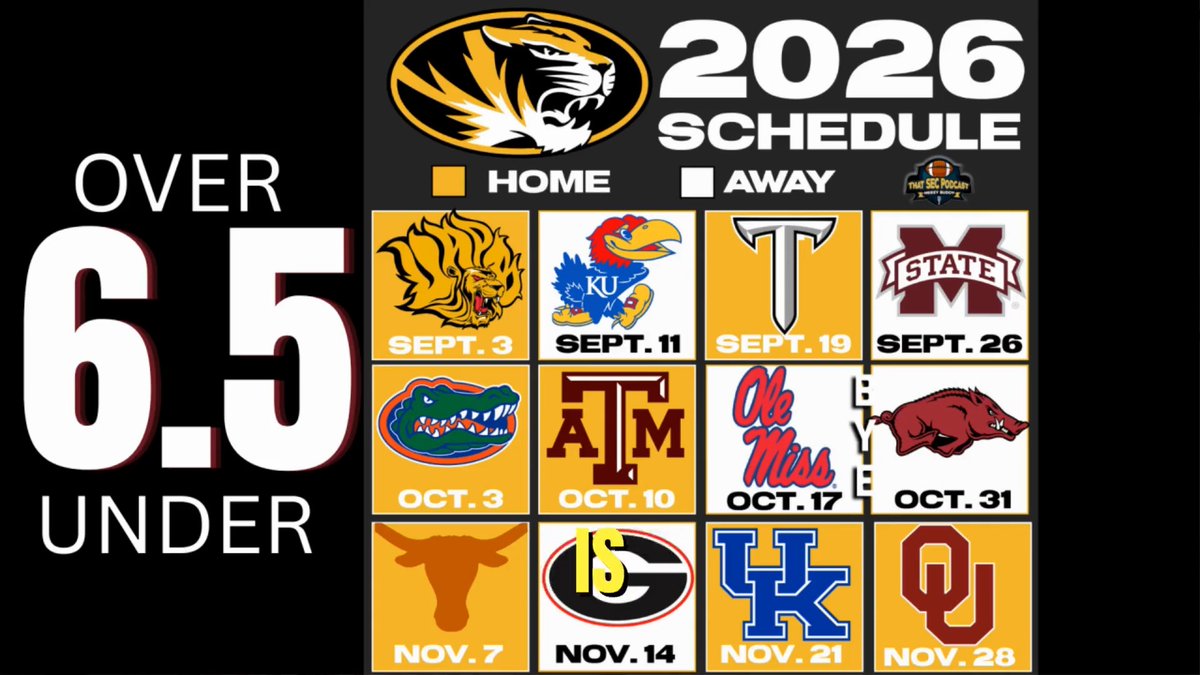 Eli Drinkwitz &amp; Mizzou deserve more respect, says Chris Marler "People refuse to believe in Missouri &amp; give them credit. "(Drink) has everyone around that program to buy in enough to invest." Full show: