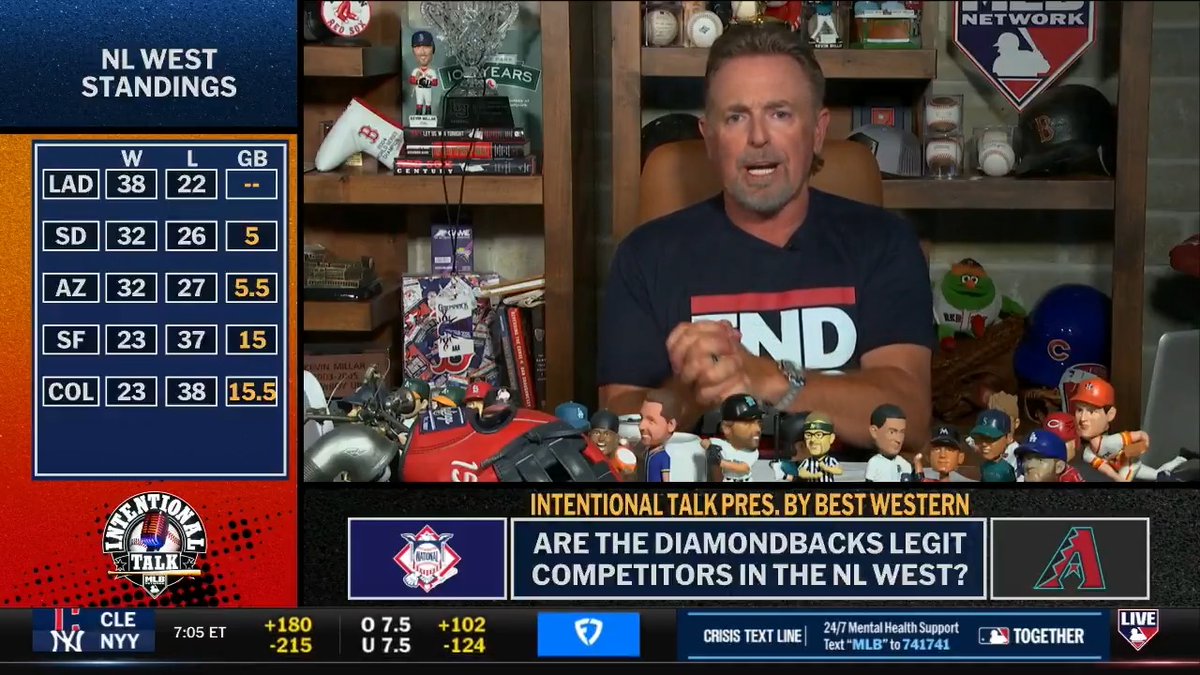 The D-backs picked up a win last night against the Dodgers, with their top-5 prospect Tommy Troy hitting his first career HR 👏 Is Arizona a serious threat in the NL West? Kevin Millar | Siera Santos