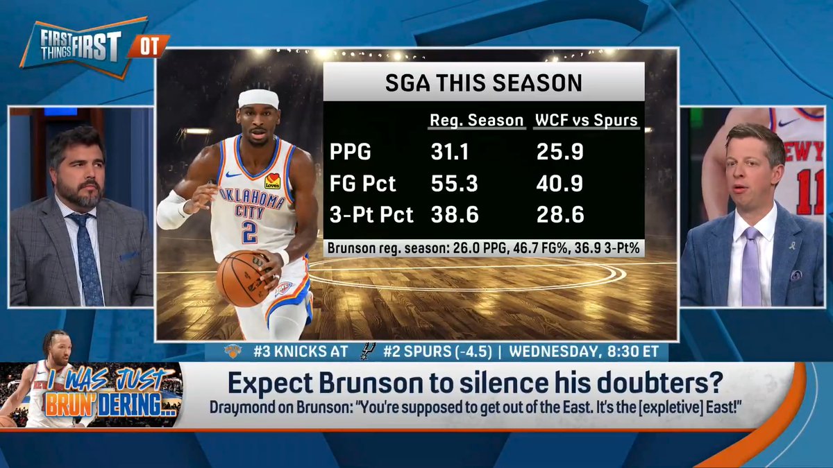 “I don’t deny [Jalen Brunson’s] greatness, I have just questioned if they can win at the highest level and here they are in the Finals.” Danny Parkins breaks down his expectations for the Knicks: