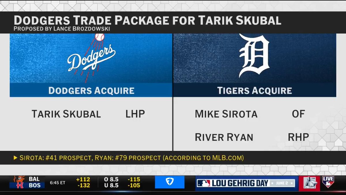 .Lance Brozdowski proposes potential packages for Tarik Skubal: Dodgers: Mike Sirota, River Ryan Yankees: Elmer Rodríguez, Dax Kilby, Ben Hess Brewers: Jett Williams, Luis Lara, Bishop Letson