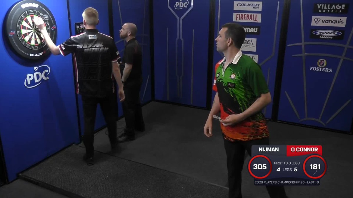 O'CONNOR BEATS NIJMAN! There will not be a sixth Players Championship title for Wessel Nijman today as William O'Connor runs out a 6-4 winner in the Last 16. 📺 #PC20