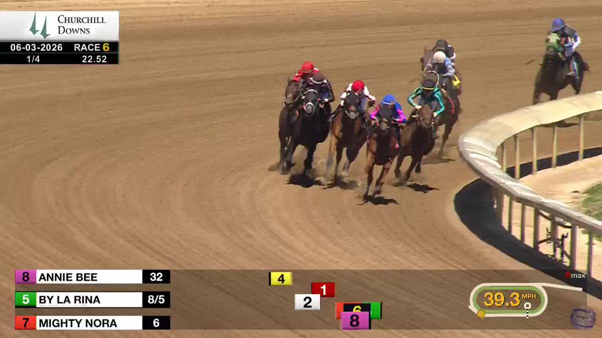 TWIRLING ACES takes advantage of a hot pace to win Race 6 at Churchill Downs under Tyler Gaffalione, trained by brendan walsh, owned by Pocket Aces Racing.