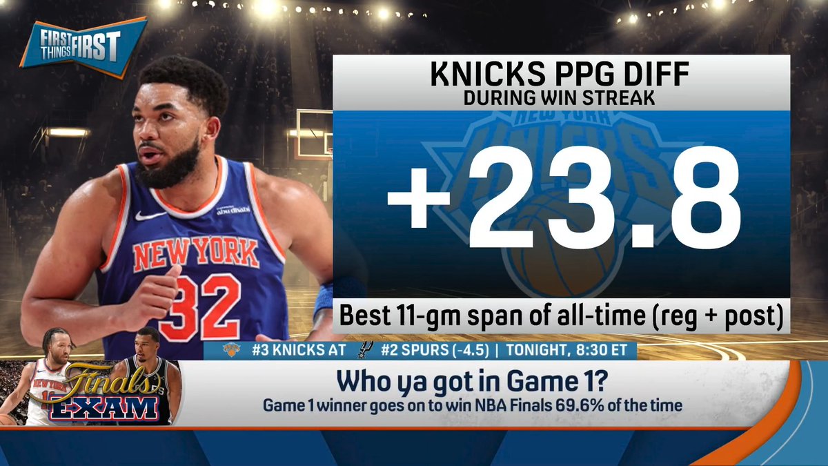 “I think the Knicks steal Game 1… I think America as a whole, because it has been 9 days, has forgotten a bit about what the Knicks have done this postseason.” nick wright breaks it down: